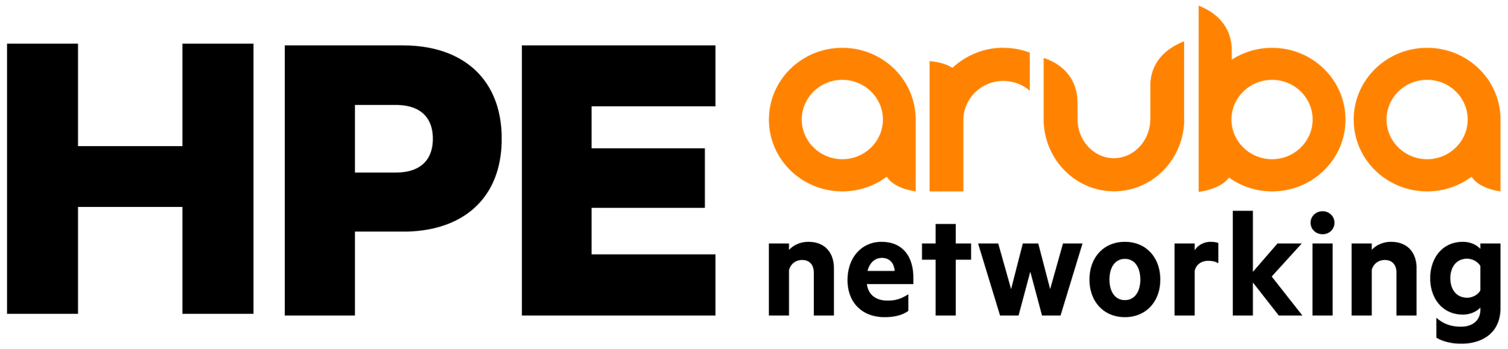 hpe_aruba_orange_pos_rgb-1 hpe_aruba_orange_pos_rgb-1